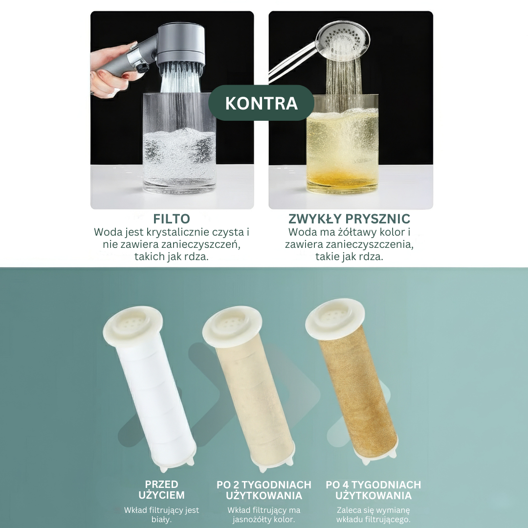 Słuchawka prysznicowa Filto™